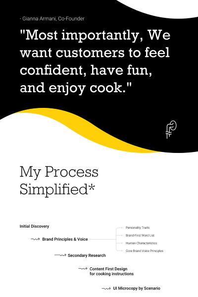 Freshalian Pasta - UX Writing Case Study case study preview